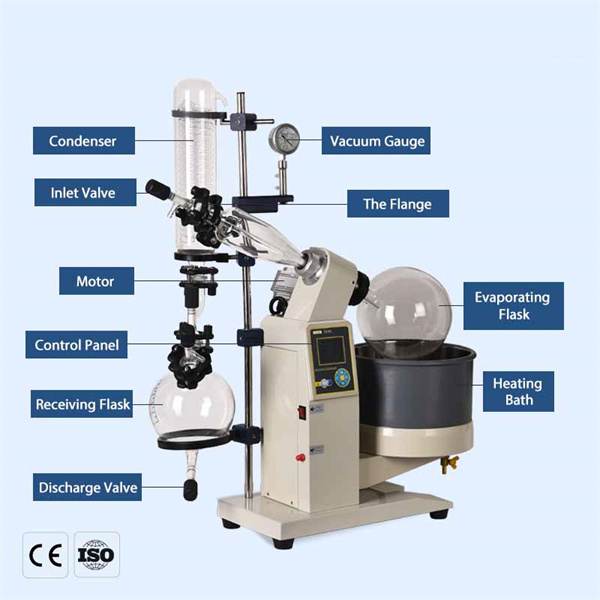 R 1005 Rotary Evaporator
