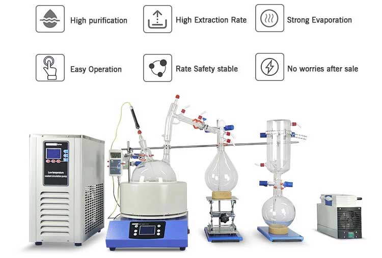 Complete set of short-path distillation equipment Complete set of short-path distillation equipment